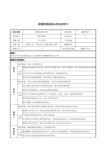 建材行业-质量管理部部长岗位说明书