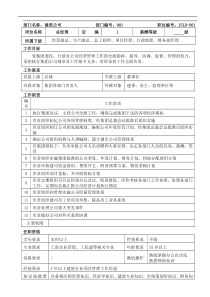 建筑公司岗位说明书(doc62)(1)