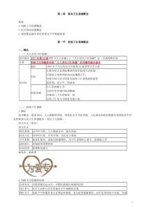 2020年全科医学基础知识2第二章　基本卫生保健概论