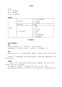 2020年全科主治专业实践能力讲义1101