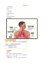 2021年全科主治实践能力讲义0301