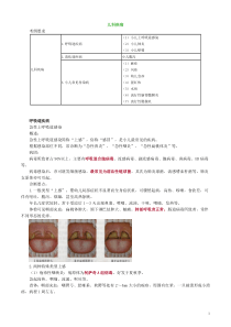 2021年全科主治实践能力讲义1101