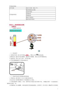 全科主治医师-相关专业知识（2021...-强化精讲讲义1001