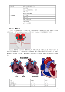 全科主治医师-专业实践能力（2021）-强化精讲讲义0201