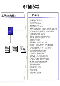 总工程师办公室岗位说明书