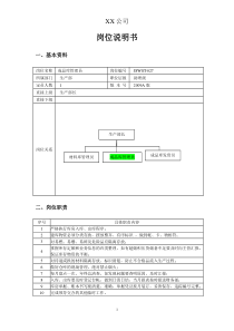 成品库管理员岗位说明书