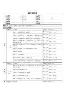 成本核算岗位说明书