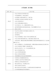 房地产企业部门职能