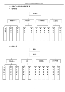 房地产公司各职能部门职责