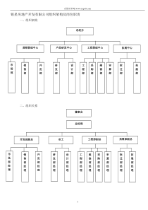 房地产开发公司及地产公司组织架构及岗位职责