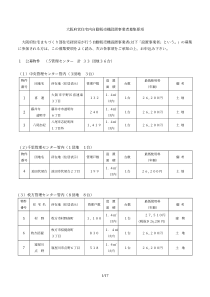 大阪府営住宅内自动贩売机设置事业者募集要项