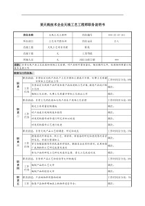 技术企业天线工艺工程师职务说明书