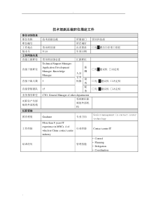 技术副总裁岗位说明书