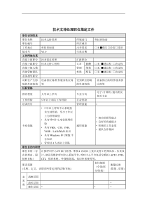 技术支持经理岗位说明书