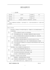 房地产公司部门岗位说明书（DOC 24页）