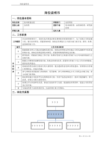 技术质量总监岗位说明书