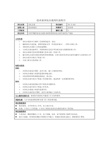 技术部净化合成岗位说明书