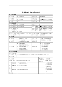 投資主管岗位说明书