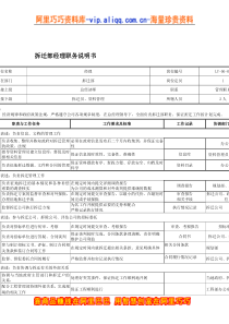 拆迁部经理职务说明书