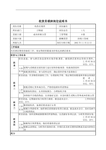 收货员领班岗位说明书