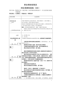 收银员员岗位SOC