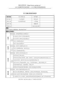 放射免疫检验岗岗位说明书(1)