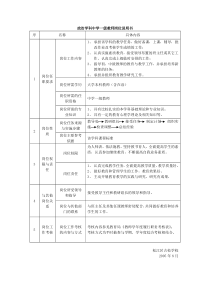 政治学科中学一级教师岗位说明书