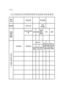 文山州事业单位科级领导职务任免情况审核备案表