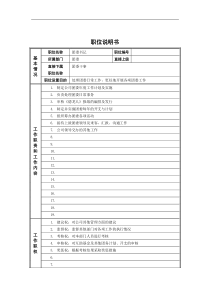 新华信-德龙钢铁团委书记职位说明书