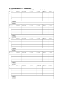 新职员岗位实习指导重点表