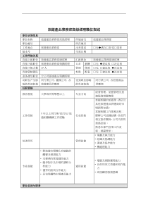 旅遊產品業務部高級经理岗位说明书