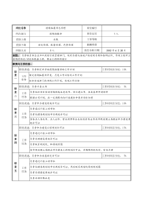 明达集团前期拓展部总经理职务说明书