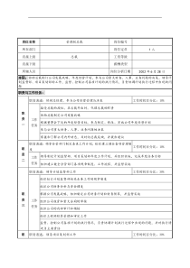 明达集团管理副总裁职务说明书