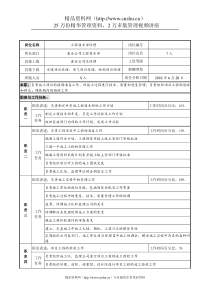 明达集团置业公司工程技术部经理职务说明书