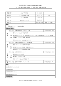 明达集团置业公司建筑工程部经理职务说明书