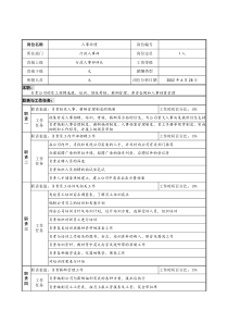 明达集团行政人事部人事经理职务说明书