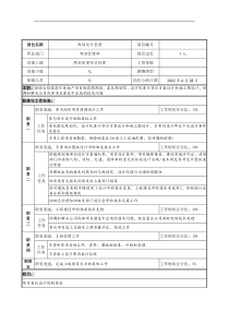 明达集团规划管理部规划设计管理职务说明书