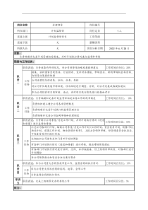 明达集团计划监督部管理督导职务说明书