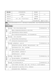 明达集团财务管理部部长职务说明书