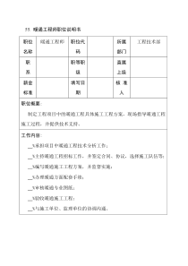 暧通工程师职位说明书(1)