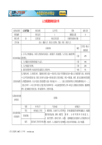 最新岗位说明书案例