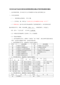 有关河北省专业技术职务任职资格普查及换证申报审批填