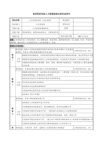 材料研究院人力资源部部长职务说明书