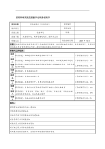 材料研究院党委副书记职务说明书