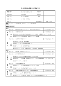 材料研究院团委书记职务说明书