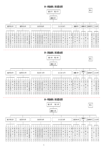 林1级航站岗位设置示意图