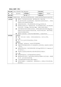 某it企业测试工程师（TE）岗位职责