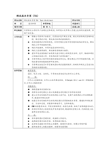 某it企业测试技术专家（TA）岗位职责