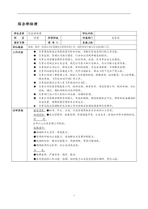 某it企业综合部经理岗位职责