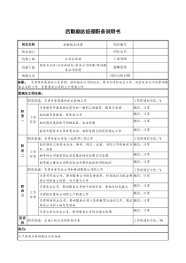 某企业后勤副总经理职务说明书